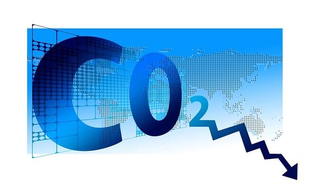 Emissionen CO2